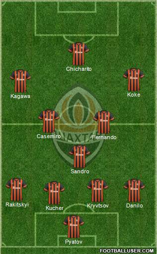 Shakhtar Donetsk Formation 2015