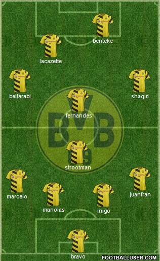Borussia Dortmund Formation 2015