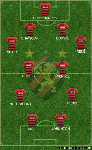 Sport C Recife Formation 2015