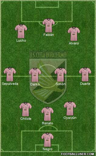 Città di Palermo Formation 2015