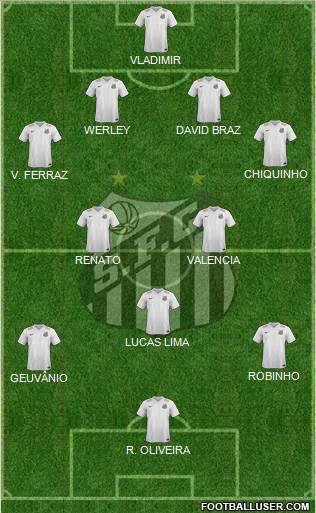 Santos FC Formation 2015