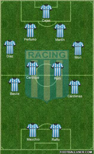 Racing Club Formation 2015