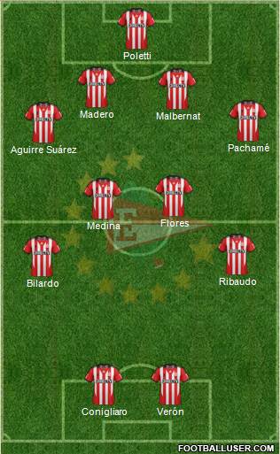 Estudiantes de La Plata Formation 2015