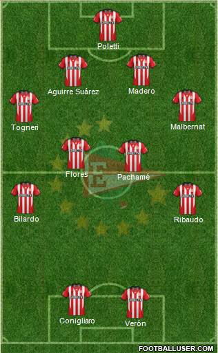 Estudiantes de La Plata Formation 2015