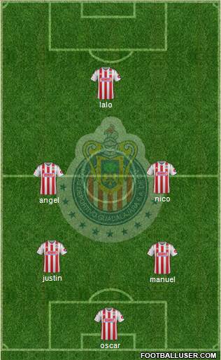 Club Guadalajara Formation 2015