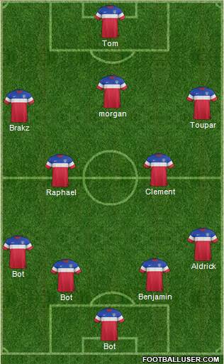 U.S.A. Formation 2015