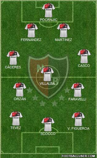 Newell's Old Boys Formation 2015