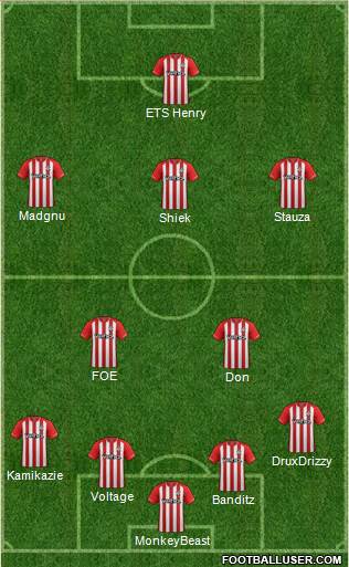 Southampton Formation 2015