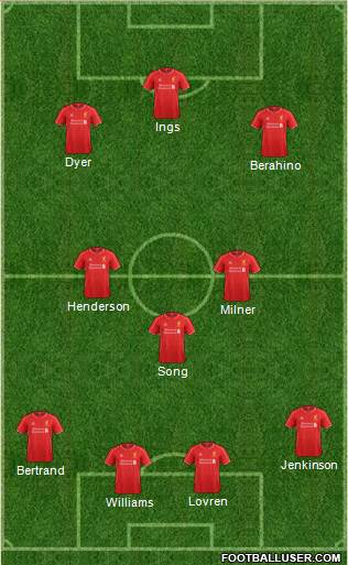 Liverpool Formation 2015