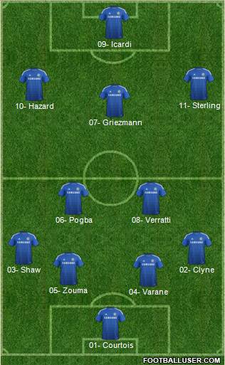 Chelsea Formation 2015