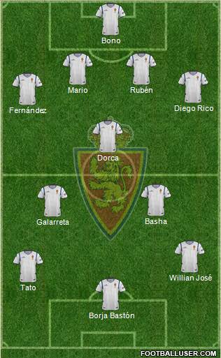 R. Zaragoza S.A.D. Formation 2015