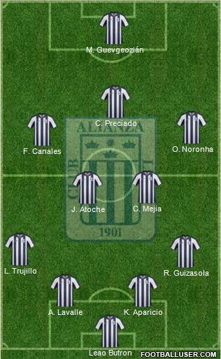 C Alianza Lima Formation 2015