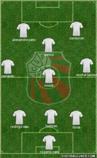 SC São Paulo Formation 2015