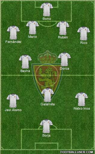 R. Zaragoza S.A.D. Formation 2015