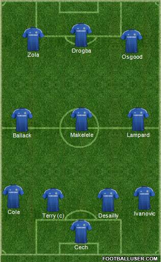 Chelsea Formation 2015