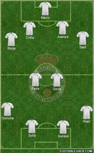 R. Racing Club S.A.D. Formation 2015