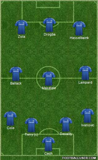 Chelsea Formation 2015