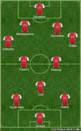 Arsenal Formation 2015