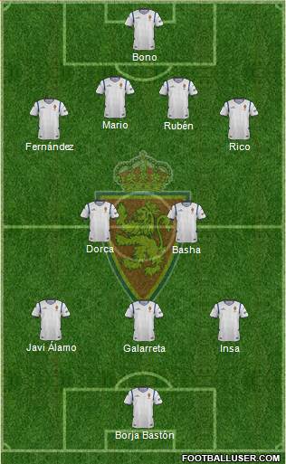 R. Zaragoza S.A.D. Formation 2015