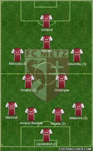 Football Club de Metz Formation 2015