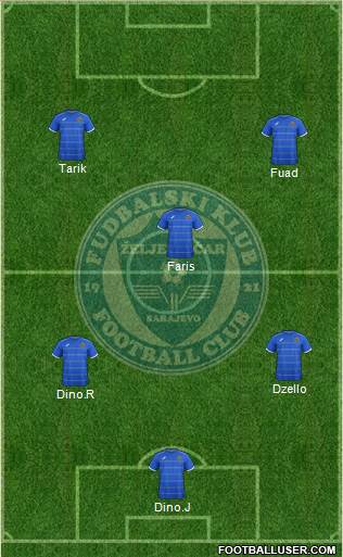FK Zeljeznicar Sarajevo Formation 2015