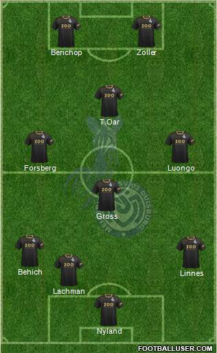MSV Duisburg Formation 2015