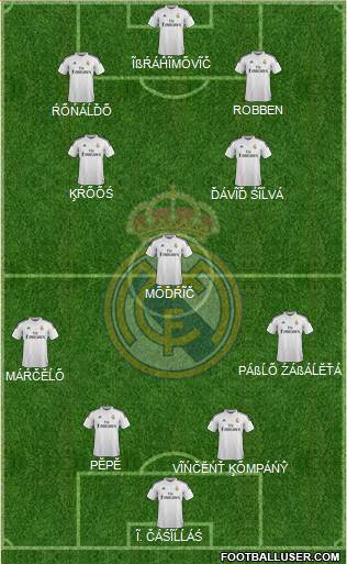 Real Madrid C.F. Formation 2015