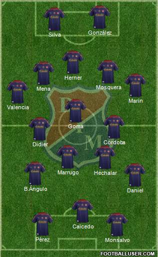 CD Independiente Medellín Formation 2015