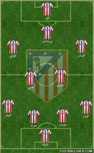 Atlético Madrid B Formation 2015