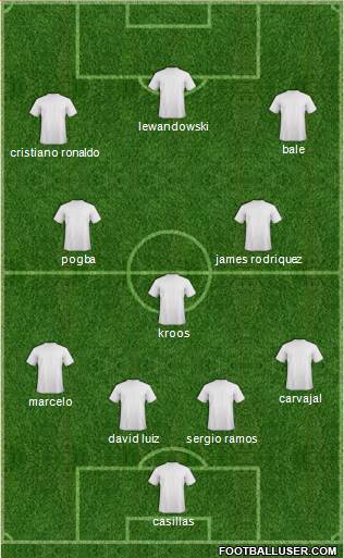 Chelsea Formation 2015