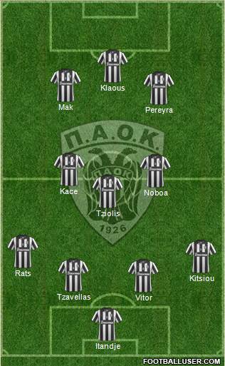 AS PAOK Salonika Formation 2015