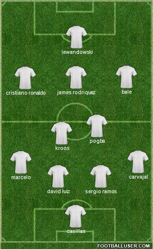Chelsea Formation 2015