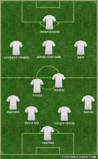 Chelsea Formation 2015