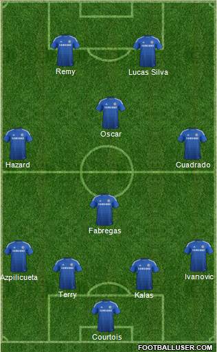 Chelsea Formation 2015