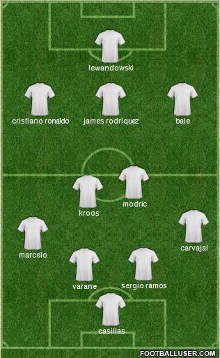Chelsea Formation 2015