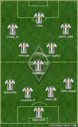 Borussia Mönchengladbach Formation 2015