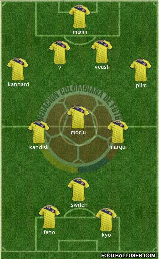 Colombia Formation 2015