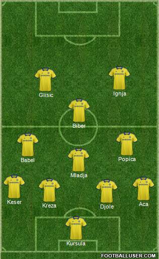 Chelsea Formation 2015