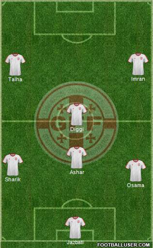 Georgia Formation 2015