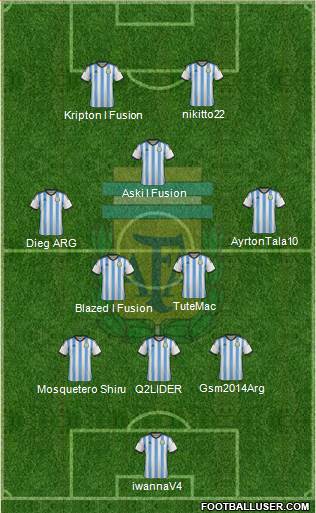 Argentina Formation 2015