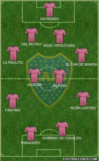 Boca Juniors Formation 2015
