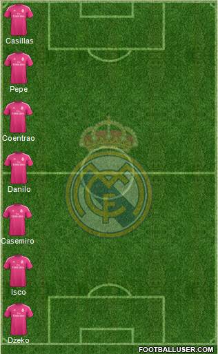 Real Madrid C.F. Formation 2015
