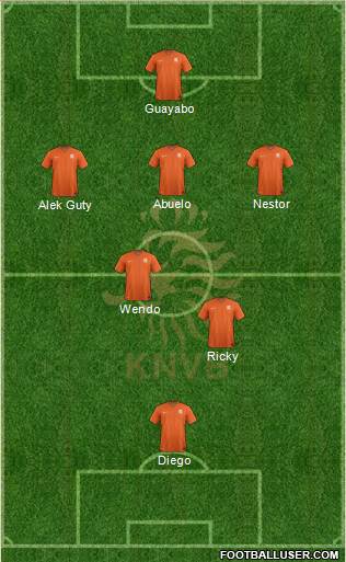 Holland Formation 2015
