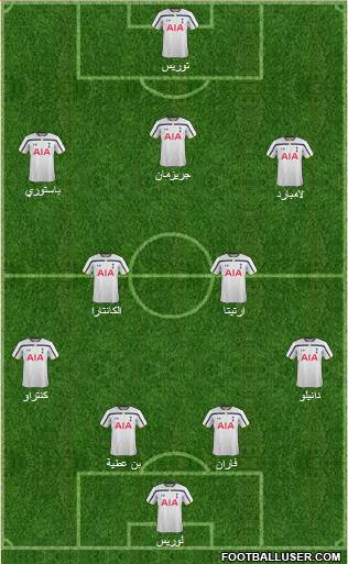 Tottenham Hotspur Formation 2015