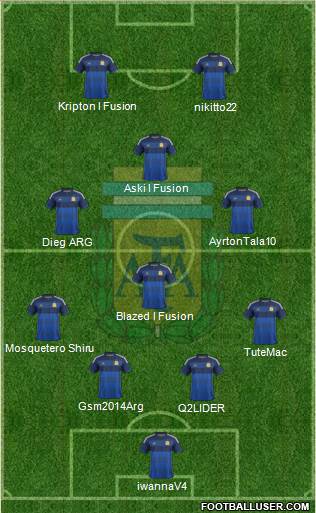 Argentina Formation 2015