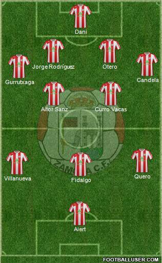 Zamora C.F. Formation 2015