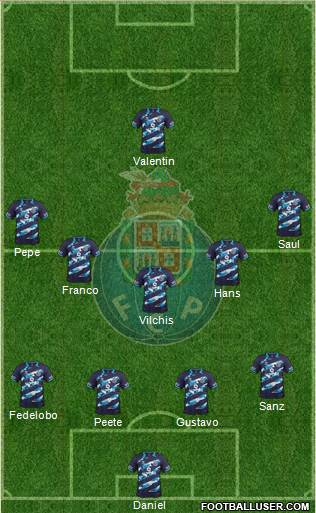 Futebol Clube do Porto - SAD Formation 2015