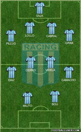 Racing Club Formation 2015