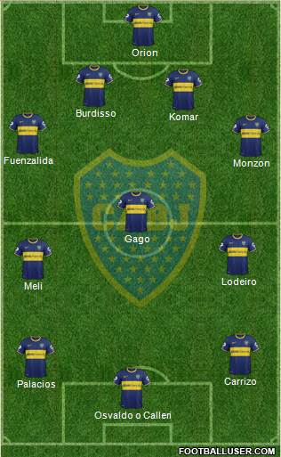 Boca Juniors Formation 2015