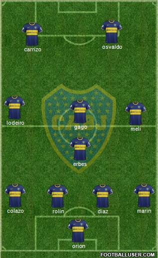 Boca Juniors Formation 2015